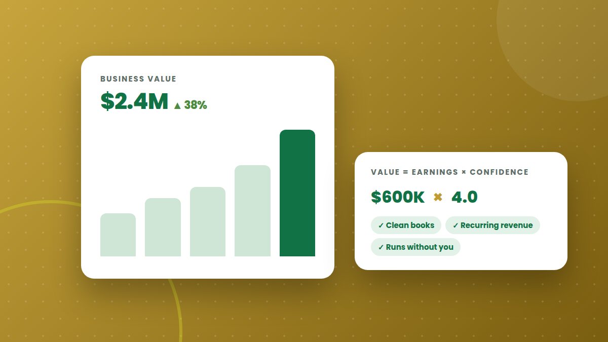Maximizing the Value of Your Business